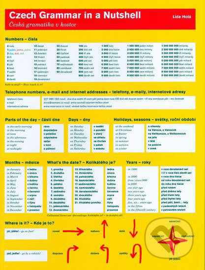 Kniha: Česká gramatika v kostce - Czech Grammar in a Nutshell (Lída Holá). Akropolis, 2007 Kniha: Česká gramatika v kostce - Czech Grammar in a Nutshell (Lída Holá). Akropolis, 2007