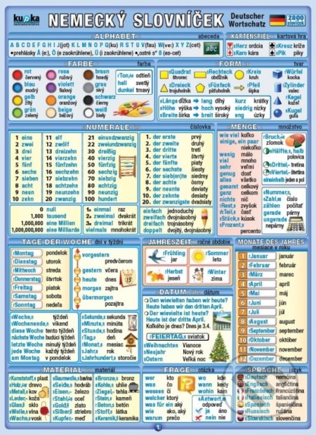 Kniha: Nemecký slovníček (2800 slovíčok) (Petr Kupka). Kupka, 2019 Kniha: Nemecký slovníček (2800 slovíčok) (Petr Kupka). Kupka, 2019