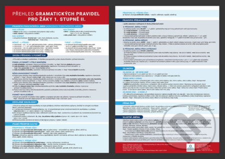 Kniha: Přehled gramatických pro žáky 1. stupně II. (Martin Staněk). V lavici, 2020 Kniha: Přehled gramatických pro žáky 1. stupně II. (Martin Staněk). V lavici, 2020