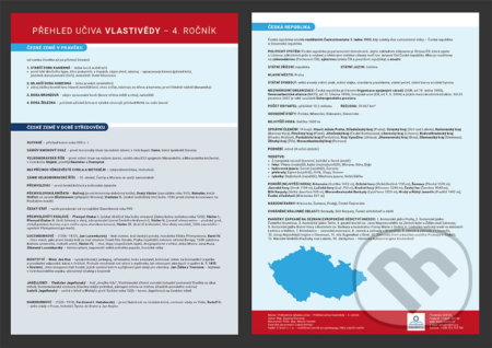 Kniha: Přehled učiva vlastivědy pro 4. ročník (Zuzana Gieciová). V lavici, 2020 Kniha: Přehled učiva vlastivědy pro 4. ročník (Zuzana Gieciová). V lavici, 2020