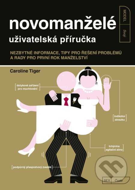 Kniha: Novomanželé - uživatelská příručka (Caroline Tiger). CPRESS, 2020 Kniha: Novomanželé - uživatelská příručka (Caroline Tiger). CPRESS, 2020
