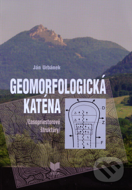 Kniha: Geomorfologická katéna (Ján Urbánek). VEDA, 2009 Kniha: Geomorfologická katéna (Ján Urbánek). VEDA, 2009