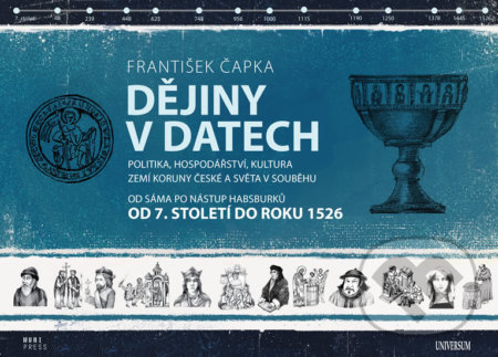 Kniha: Dějiny v datech: Od 7. století do roku 1526 (František Čapka). Universum, 2020 Kniha: Dějiny v datech: Od 7. století do roku 1526 (František Čapka). Universum, 2020
