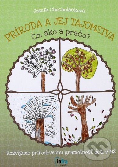 Kniha: Príroda a jej tajomstvá (Jozefa Chocholáčková). INFRA Slovakia, 2020 Kniha: Príroda a jej tajomstvá (Jozefa Chocholáčková). INFRA Slovakia, 2020