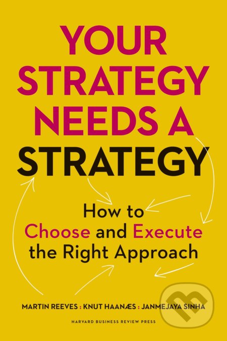 Kniha: Your Strategy Needs a Strategy (Janmejaya Sinha, Knut Haanaes a Martin Reeves). Harvard Business Press, 2015 Kniha: Your Strategy Needs a Strategy (Janmejaya Sinha, Knut Haanaes a Martin Reeves). Harvard Business Press, 2015