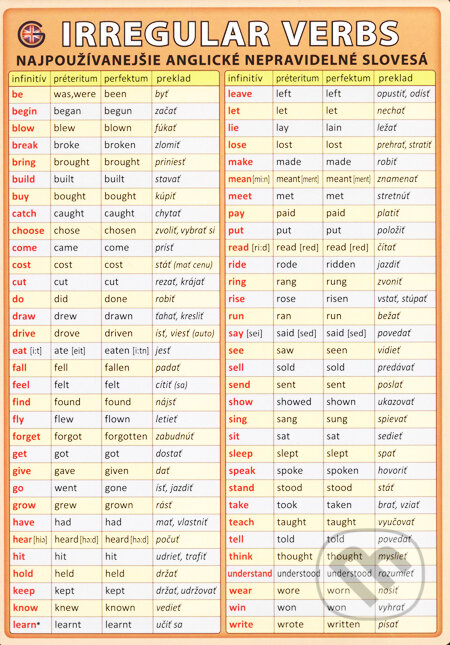 Kniha: Najpoužívanejšie anglické nepravidelné slovesá / Irregular Verbs (Petr Kupka). Kupka, 2009 Kniha: Najpoužívanejšie anglické nepravidelné slovesá / Irregular Verbs (Petr Kupka). Kupka, 2009