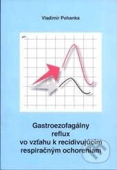 Kniha: Gastroezofageálny reflux vo vzťahu k recidivujúcim respiračným ochoreniam (Vladimír Pohanka). Osveta, 2001 Kniha: Gastroezofageálny reflux vo vzťahu k recidivujúcim respiračným ochoreniam (Vladimír Pohanka). Osveta, 2001