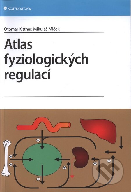 Atlas fyziologických regulací - Otomar Kittnar, Mikuláš Mlček, Grada, 2009