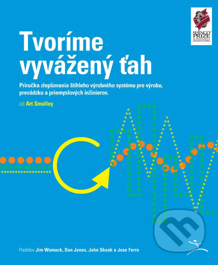 Kniha: Tvoríme vyvážený ťah (Art Smalley). Slovenské centrum produktivity Kniha: Tvoríme vyvážený ťah (Art Smalley). Slovenské centrum produktivity