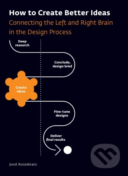 Kniha: How to Create Better Ideas (Joost Roozekrans). BIS, 2020 Kniha: How to Create Better Ideas (Joost Roozekrans). BIS, 2020