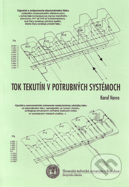 Kniha: Tok tekutín v potrubných systémoch (Karol Vavro). Strojnícka fakulta Technickej univerzity, 2004 Kniha: Tok tekutín v potrubných systémoch (Karol Vavro). Strojnícka fakulta Technickej univerzity, 2004