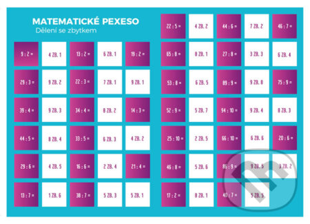Spoločenská hra: Pexeso: Matematika - Dělení se zbytkem (Martin Staněk). V lavici, 2020 Spoločenská hra: Pexeso: Matematika - Dělení se zbytkem (Martin Staněk). V lavici, 2020