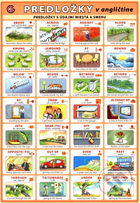 Kniha: Predložky v angličtine (Kupka). Kupka, 2010 Kniha: Predložky v angličtine (Kupka). Kupka, 2010
