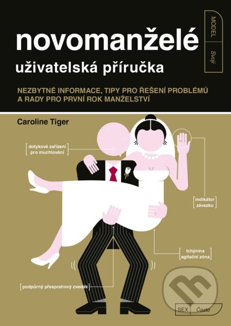 E-kniha: Novomanželé - uživatelská příručka (Caroline Tiger). CPRESS, 2020 E-kniha: Novomanželé - uživatelská příručka (Caroline Tiger). CPRESS, 2020