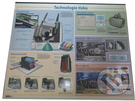 Technologie tisku (obraz) (Computer Media). Computer Media, 2009 Technologie tisku (obraz) (Computer Media). Computer Media, 2009