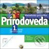 Kniha: Prírodoveda pre 1. ročník základných škôl (Metodická príručka) (Lucia Žigová). Orbis Pictus Istropolitana, 2009 Kniha: Prírodoveda pre 1. ročník základných škôl (Metodická príručka) (Lucia Žigová). Orbis Pictus Istropolitana, 2009