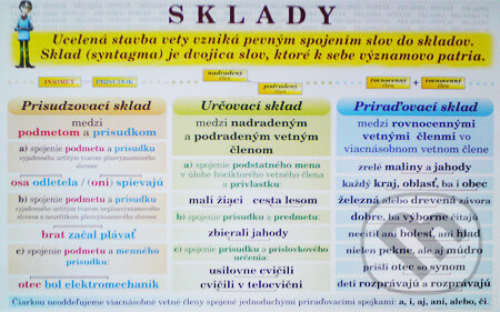 Sklady (závesná papierová tabuľa 100 x 70 cm) (Publicom). Publicom Sklady (závesná papierová tabuľa 100 x 70 cm) (Publicom). Publicom