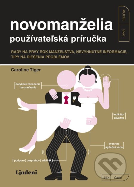 Kniha: Novomanželia - návod na používanie (Caroline Tiger). Lindeni, 2021 Kniha: Novomanželia - návod na používanie (Caroline Tiger). Lindeni, 2021