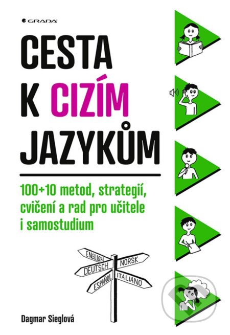 E-kniha: Cesta k cizím jazykům (Dagmar Sieglová). Grada, 2020 E-kniha: Cesta k cizím jazykům (Dagmar Sieglová). Grada, 2020