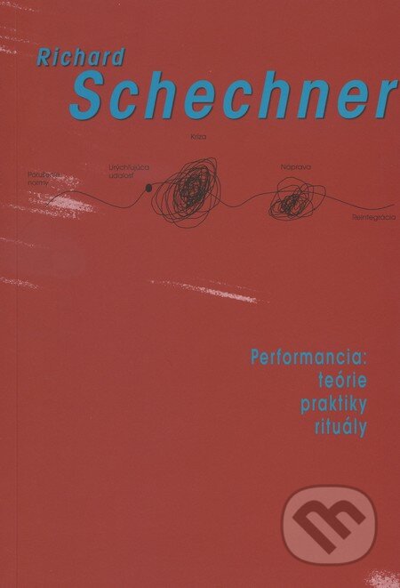 Kniha: Performancia: teórie, praktiky, rituály (Richard Schechner). Divadelný ústav, 2009 Kniha: Performancia: teórie, praktiky, rituály (Richard Schechner). Divadelný ústav, 2009