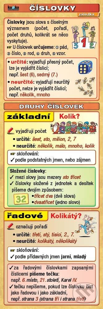 Záložka - Číslovky (Petr Kupka). Kupka, 2021 Záložka - Číslovky (Petr Kupka). Kupka, 2021