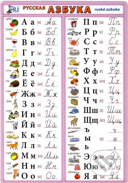Kniha: Ruská azbuka (Petr Kupka). Kupka, 2009 Kniha: Ruská azbuka (Petr Kupka). Kupka, 2009