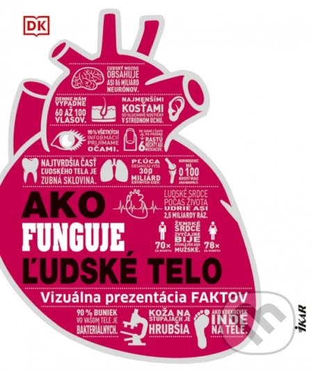 Kniha: Ako funguje ľudské telo (Ikar). Ikar, 2021 Kniha: Ako funguje ľudské telo (Ikar). Ikar, 2021