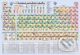Kniha: Kreslená periodická tabuľka (Trio Publishing). Trio Publishing, 2010 Kniha: Kreslená periodická tabuľka (Trio Publishing). Trio Publishing, 2010