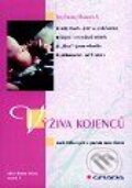 Kniha: Výživa kojenců aneb Jídlo a pití v prvním roce života (Ingeborg Hanreich). Grada, 2000 Kniha: Výživa kojenců aneb Jídlo a pití v prvním roce života (Ingeborg Hanreich). Grada, 2000