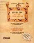 Kniha: Prehľad ruskej literatúry (Jana Sováková a Vladimír Filipov). Fraus, 1999 Kniha: Prehľad ruskej literatúry (Jana Sováková a Vladimír Filipov). Fraus, 1999