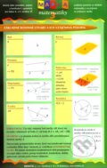 Mapka matematiky 3. (Autorský kolektiv). Didaktis, 2001 Mapka matematiky 3. (Autorský kolektiv). Didaktis, 2001