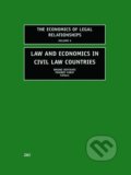 Law and Economics in Civil Law Countries - Bruno Deffains, Thierry Kirat, Routledge, 2014