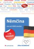 Kniha: Němčina více než 4000 slovíček (Jitka Koubková). Grada, 2021 Kniha: Němčina více než 4000 slovíček (Jitka Koubková). Grada, 2021
