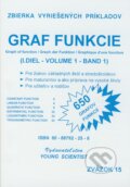 Kniha: Graf funkcie I. (Iveta Olejárová a Marián Olejár) Kniha: Graf funkcie I. (Iveta Olejárová a Marián Olejár)