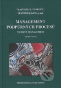 Kniha: Management podpůrných procesů (František Kuda, Vlastimil K. Vyskočil a kolektív). Professional Publishing, 2011 Kniha: Management podpůrných procesů (František Kuda, Vlastimil K. Vyskočil a kolektív). Professional Publishing, 2011