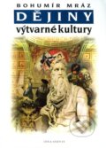 Kniha: Dějiny výtvarné kultury 2 (Bohumír Mráz). Idea servis, 2008 Kniha: Dějiny výtvarné kultury 2 (Bohumír Mráz). Idea servis, 2008