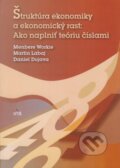 Kniha: Štruktúra ekonomiky a ekonomický rast: Ako naplniť teóriu číslami (Daniel Dujava, Martin Labaj a Menbere Workie). IRIS, 2011 Kniha: Štruktúra ekonomiky a ekonomický rast: Ako naplniť teóriu číslami (Daniel Dujava, Martin Labaj a Menbere Workie). IRIS, 2011