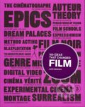Kniha: 100 Ideas That Changed Film (David Parkinson). Laurence King Publishing, 2012 Kniha: 100 Ideas That Changed Film (David Parkinson). Laurence King Publishing, 2012