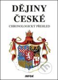 Kniha: Dějiny české, 2012 Kniha: Dějiny české, 2012