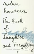 Kniha: The Book of Laughter and Forgetting (Milan Kundera). Faber and Faber, 1996 Kniha: The Book of Laughter and Forgetting (Milan Kundera). Faber and Faber, 1996