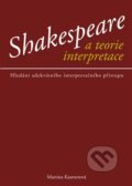 Kniha: Shakespeare a teorie interpreace (Martina Kastnerová). Epocha, 2011 Kniha: Shakespeare a teorie interpreace (Martina Kastnerová). Epocha, 2011