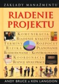 Kniha: Riadenie projektu (Andy Bruce a Ken Langdon). Slovart, 2003 Kniha: Riadenie projektu (Andy Bruce a Ken Langdon). Slovart, 2003
