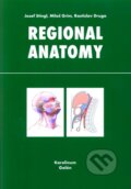 Kniha: Regional anatomy (Josef Stingl, Miloš Grim a Rastislav Druga). Galén, Karolinum, 2012 Kniha: Regional anatomy (Josef Stingl, Miloš Grim a Rastislav Druga). Galén, Karolinum, 2012