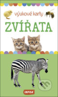 Společenská hra: Zvířata výukové karty (INFOA). INFOA, 2021 Společenská hra: Zvířata výukové karty (INFOA). INFOA, 2021