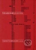 Kniha: Frekvenční slovník mluvené češtiny (František Čermák). Univerzita Karlova v Praze, 2007 Kniha: Frekvenční slovník mluvené češtiny (František Čermák). Univerzita Karlova v Praze, 2007