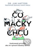 Kniha: Čo mačky chcú (Yuki Hattori). Slovart, 2022 Kniha: Čo mačky chcú (Yuki Hattori). Slovart, 2022