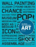 Kniha: 100 Ideas That Changed Art (Michael Bird). Laurence King Publishing, 2012 Kniha: 100 Ideas That Changed Art (Michael Bird). Laurence King Publishing, 2012