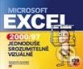 Kniha: Microsoft Excel 2000 Jednoduše, srozumitelně, názorně (Autorský kolektiv). Computer Press, 2003 Kniha: Microsoft Excel 2000 Jednoduše, srozumitelně, názorně (Autorský kolektiv). Computer Press, 2003