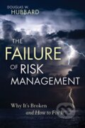 Kniha: The Failure of Risk Management (Douglas Hubbard). Wiley-Blackwell, 2009 Kniha: The Failure of Risk Management (Douglas Hubbard). Wiley-Blackwell, 2009
