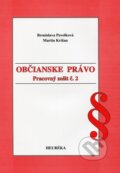Kniha: Občianske právo (Bronislava Pavelková a Martin Križan). Heuréka, 2007 Kniha: Občianske právo (Bronislava Pavelková a Martin Križan). Heuréka, 2007